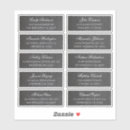 Search for chalkboard template stickers Blackboard