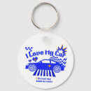 Search for accounting key rings Joke