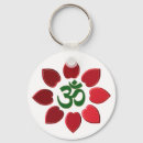 Search for sanskrit key rings Mantra