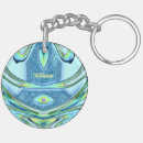 Search for blue and yellow key rings For him