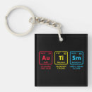 Search for element key rings Funny