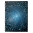 Search for artificial notebooks Background