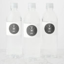 Search for weights labels Dumbbell