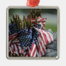 Search for cemeteries christmas tree decorations Arlington national cemetery