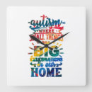 Search for autism clocks Aspergers