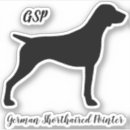 Search for black pointer Pets