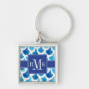Search for fish scale key rings Mermaid
