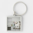 Search for desktops key rings Technology