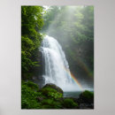 Search for spectrum photography Nature