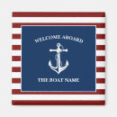 Search for anchor magnets Summer