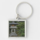 Search for illuminated light key rings Illumination
