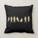 Search for sheet music cushions Musical notes