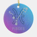 Search for zodiac sign christmas tree decorations Fish