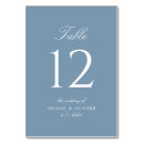Search for dusty blue colors weddings Modern