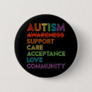 Search for careful badges Acceptance