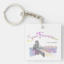 Search for san francisco key rings City by the bay