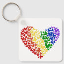 Search for flag colours key rings Colourful