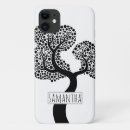 Search for tree black iphone cases Pattern