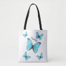 Search for morpho butterfly bags Insect