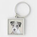Search for rough key rings Dog