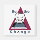 Search for no change magnets Science