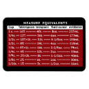 Search for measurement magnets Conversion chart