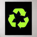 Search for environmental sustainability posters Recycling