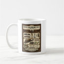 Search for railroad coffee mugs Locomotive