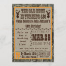 Search for bbq 40th birthday invitations Barbeque