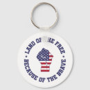 Search for landed key rings Usa