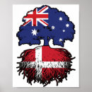 Search for denmark art Danish