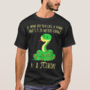 Search for pi lover Geometry