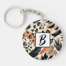 Search for pink leopard print key rings Cheetah