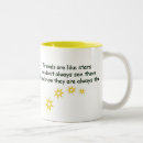 Search for miscellaneous mugs Tea