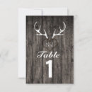 Search for deer antlers table cards Country