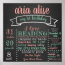 Search for chalkboard signs 1st