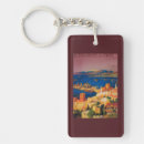 Search for tour key rings Travel