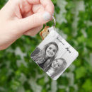 Search for sister key rings Aunt