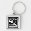 Search for crystal key rings 15th