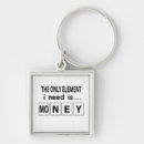 Search for chemical elements key rings Nerd