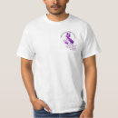 Search for alpha 1 clothing Antitrypsin