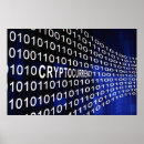 Search for cryptocurrency posters Trading