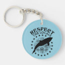 Search for dolphin quote Under the sea