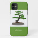 Search for miniature iphone cases Nature