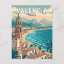Search for vintage spain postcards Retro vintage travel
