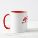 Search for all about mugs Faith