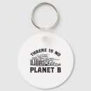 Search for adapt key rings Climate adaptation