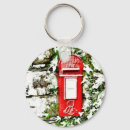 Search for mailing key rings Mail box