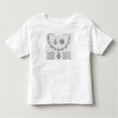 Search for medals tshirts Commander