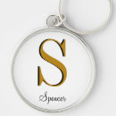 Search for customization key rings Birthday